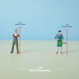 1:64 Gardener Set 2PCS for Macro Photography