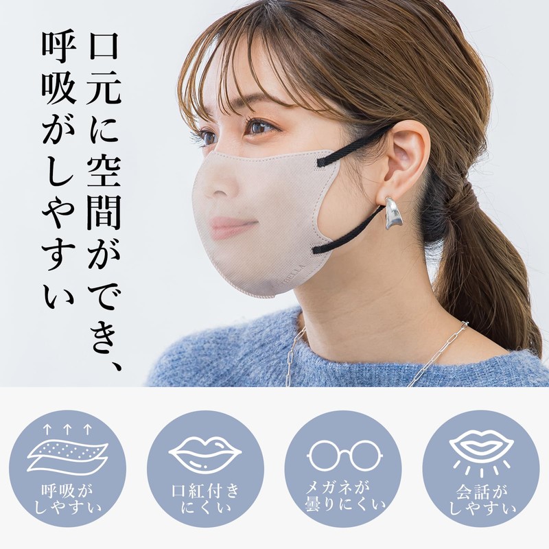 [Venzoza] 【2024春の新色登場】cicibellaマスク 不織布 立体 3d 小顔マスク バイカラー 小さめ 血色マスク 耳が痛くならない