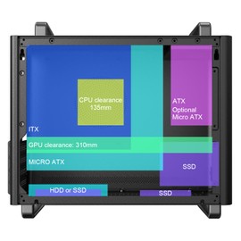 Micro ATX Case, MATX PC Case with Handle for ITX MATX Motherboard, Support for 240 mm Coolers, Graphics Cards up to 310 mm Length, and Micro Power Supply and ATX Standard Power Supply(Without Fans)