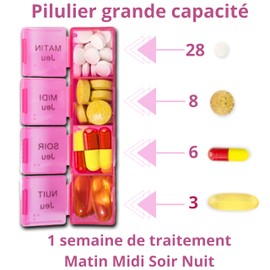 Medikamentendosierer mit Tasche für 7 Tage – 28 Fächer für Morgen, Mittag Abend und Nacht – Ideal für Reisen, Regenbogenfarben – Medizinisches Zubehör, BPA-frei