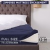 HunnmingRe Zippered Mattress Fitted Protector Deep Mattress Encasement Soft Zipper