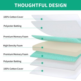 HOMBYS Memory Foam Couch Cushion Replacement, High Density Upholstery Foam Wrapped with Memory Foam & Polyester Batting, Sofa Cushions Inserts with Dacron Fiber Layer,with Removable Cover,6"x24"x24"