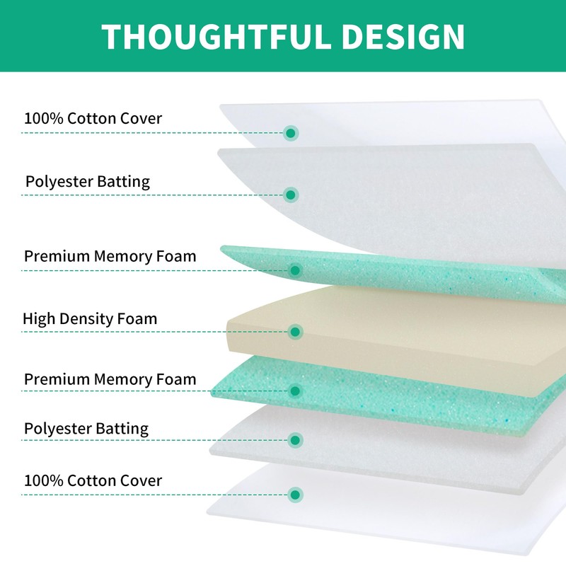 HOMBYS Memory Foam Couch Cushion Replacement, High Density Upholstery Foam