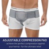VKWE Hernia Belt For Men Hernia Truss,Inguinal Hernia Support For
