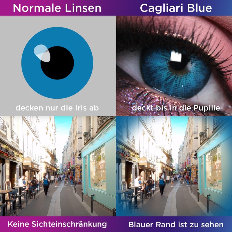 GLAMLENS Kontaktlinsen farbig mit Stärke farbige Cagliari Blue Monatslinsen weiche