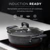 KASANOVA New Petra Dark 5-Pcs Cookware set Nonstick, Induction ready,