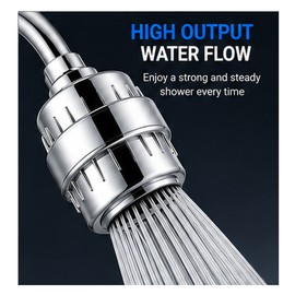Shower Water Filter for Daily Bathing – 15/20-Stage Filtration for Hard Water, Chlorine, Fluoride & Heavy Metals