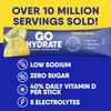 GoHydrate GoHydrate Instant Hydration Powder Packets - Low Sodium Electrolytes Drink Mix - Natural Hydration Support, Sugar Free Electrolyte Flavored Powder Drink with Vitamin D, 30 Packs, Lemon Citrus