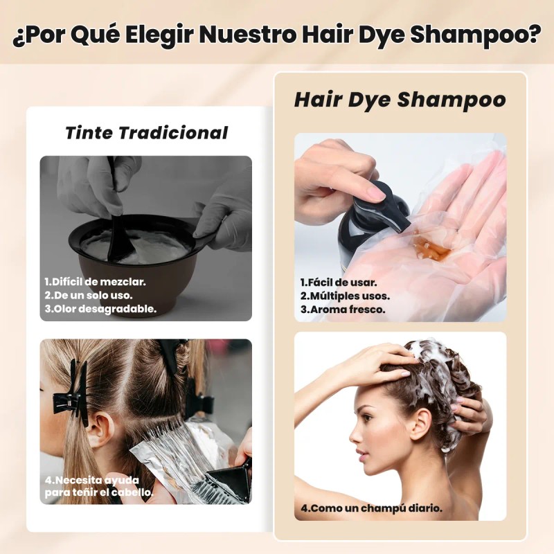 Shampoo Para Canas 500ml Natural Jengibre Tinte Cubre Canas