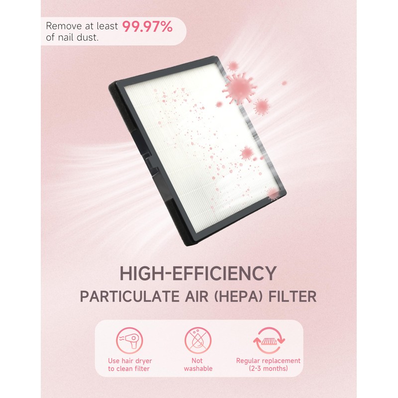 BRANTMAKER Nail Dust Collector with Brush and 2 Reusable Filters,