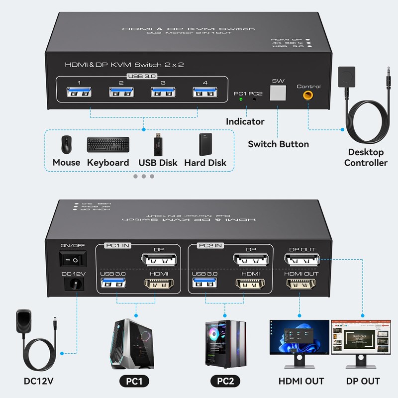 KVM Switch 2 Monitors 2 Computers DisplayPort and HDMI 4K@60Hz