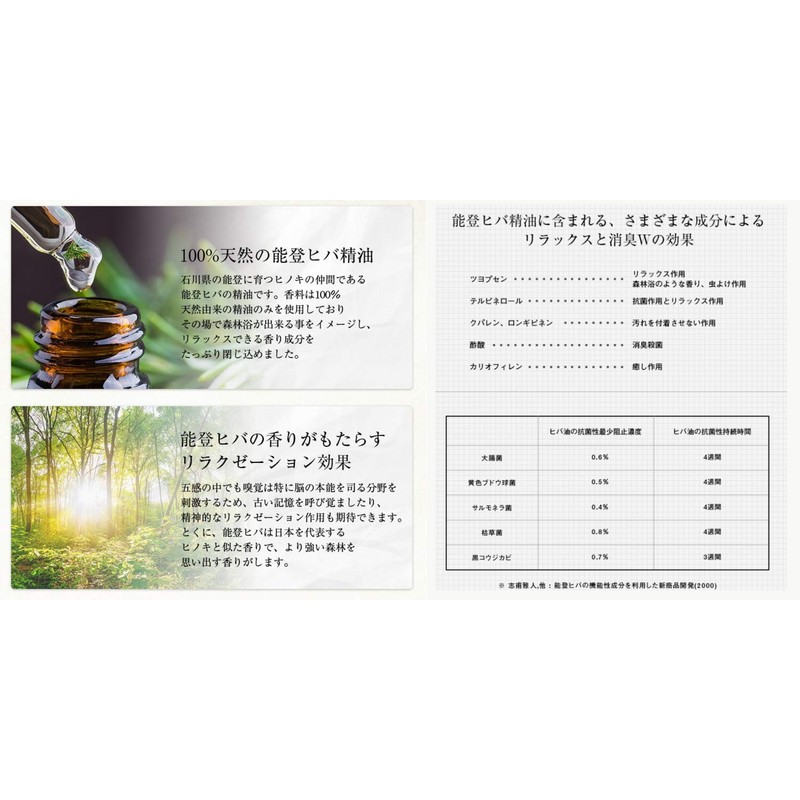 Noto 能登 Reborn. Essential Oils 5ml