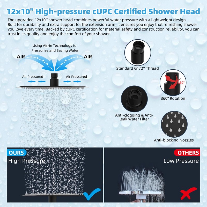 Hibbent All Metal CUPC Certified 12'' Rainfall Shower Head, Dual