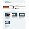 EZRODI 3 Pack Push-to-Connect Plastic Shut Off Valve Fitting (1/4-in