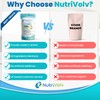 Vitamin C 1000mg Double Strength Antioxidant & Immune Support -