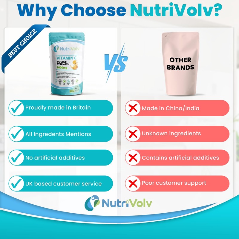Vitamin C 1000mg Double Strength Antioxidant & Immune Support -