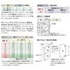 sugatune工業 Lamp Mark 100 Series Slide Holds # M100 Lightweight