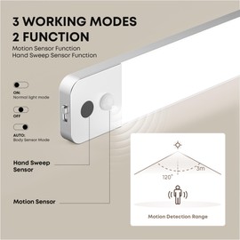 LROLTEF Schrankbeleuchtung Led Lampe mit Handwelle & Bewegungsmelder - 25cm 1500mAh Schranklicht Unterbauleuchte Kche Licht Dimmbar Rahmenlos - Vitrinenbeleuchtung Leiste Magnetische | 2 Stck
