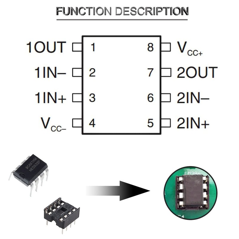 DKARDU 20 pcs NE5532P NE5532 Dual Low Noise Operational Amplifier