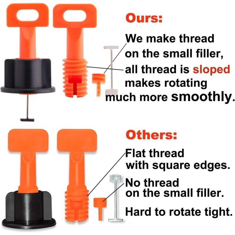 Tile Leveling System Kit with 100 count Tile Leveler &