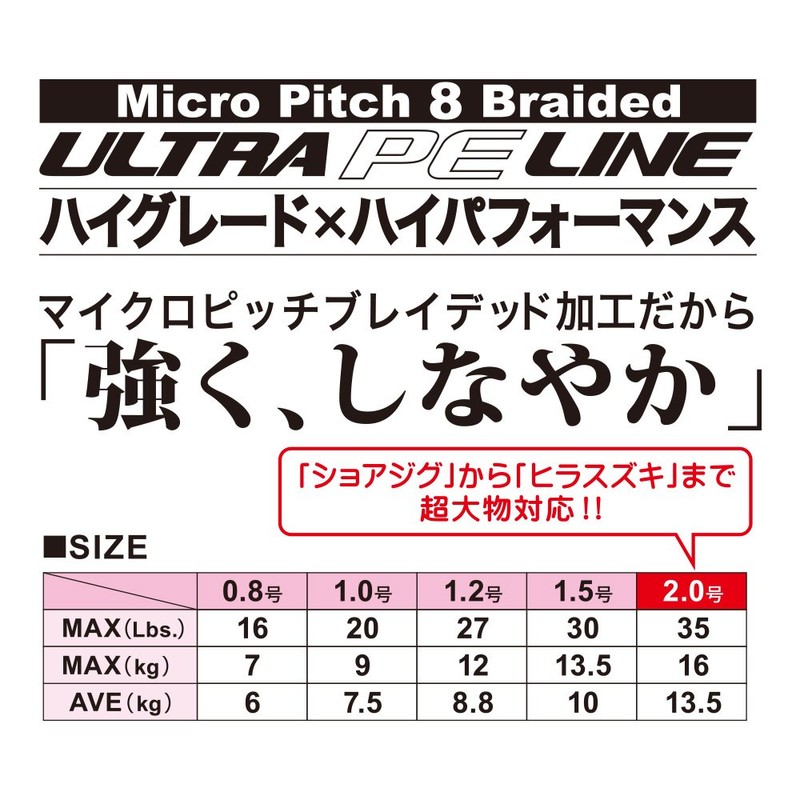 Duel Line (PE): Hardcore X8, 492.2 ft (150 m), No.