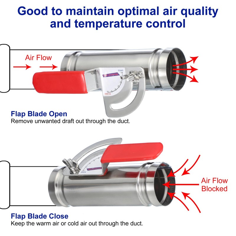 PATIKIL HVAC Duct Manual Volume Backdraft Damper, 3 Inch, 2