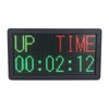 Electronic Scoreboard with Timer Remote Control Digital Score Counter for