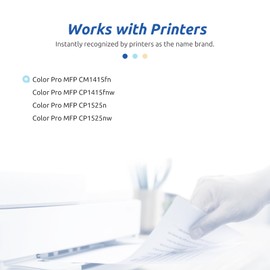 INK E-SALE Remanufactured Toner Cartridge Replacement for HP 128A CE320A CE321A CE322A CE323A Canon 116 Black Cyan Magenta Yellow Toner Set for HP LaserJet CP1525n CP1525nw CM1415fn CM1415fnw Printer