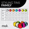 MUK. Haircare Dry Ultra Matte Styling Paste, Strong Hold Paste