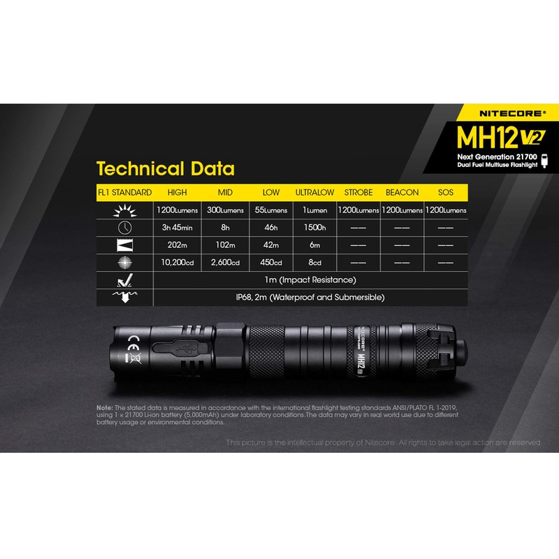 NITECORE MH12V2+NL2150 (MH12 v2) 1200 Lumen USB-C Rechargeable Tactical Flashlight