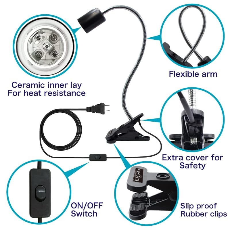 FUNKS Bird Cage UVB Light Combo Kit, AvianSun Lamp 2.4%