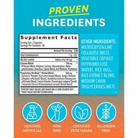 Zenwise No Bloat - Digestive Enzymes + Probiotics + Organic Botanicals for Bloating and Gas Relief - 60 Count:_60 Count