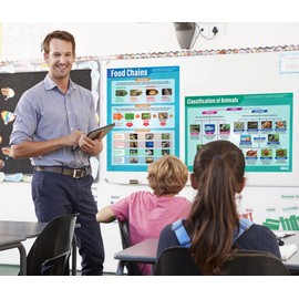 Daydream Education Habitats Science Classroom Posters - Set of 3 - EXTRA LARGE 33" x 23.5" - Laminated - STEM Middle & High School Class Decoration - Wall Charts