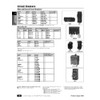 Siemens MBK100A 100-Amp Main Circuit Breaker for Use in Ultimate