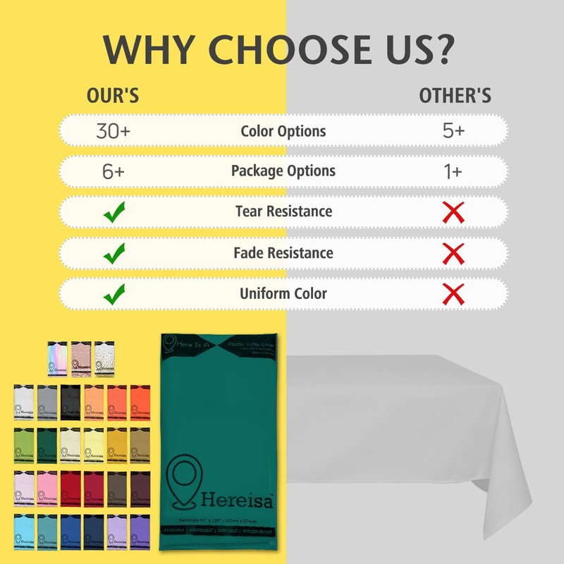 Hereisa Teal 6 Pack Plastic Table Cloths - 54" x