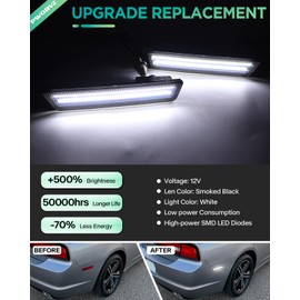 PWOBVZ White LED Rear Side Marker Lights for 2008-2014 Dodge Challenger & 2011-2014 Charger, Smoked Lens Sidemarker Lamps with Dual Row, pack of 2