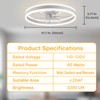 Fszdorj Ceiling Fan with Light, Upgraded 20‘’ Low Profile Fan,
