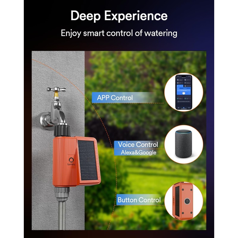 Lumary Solar WiFi Sprinkler Timer with Flow Monitor, Smart Water