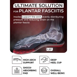 Ultimate Support for Plantar Fasciitis, High Arch Inserts for Men and Women, Shoe Orthotics - Work Boot Relief (XL)