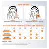 Kit Reafirmante Antiarrugas Papa Feel Retinol Face + Eye