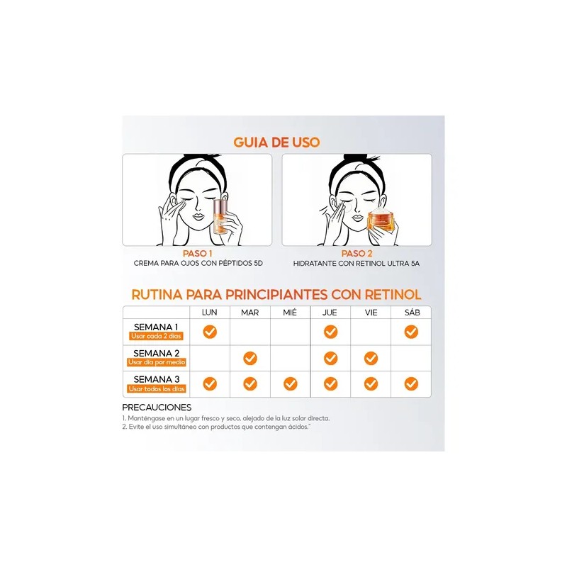 Kit Reafirmante Antiarrugas Papa Feel Retinol Face + Eye