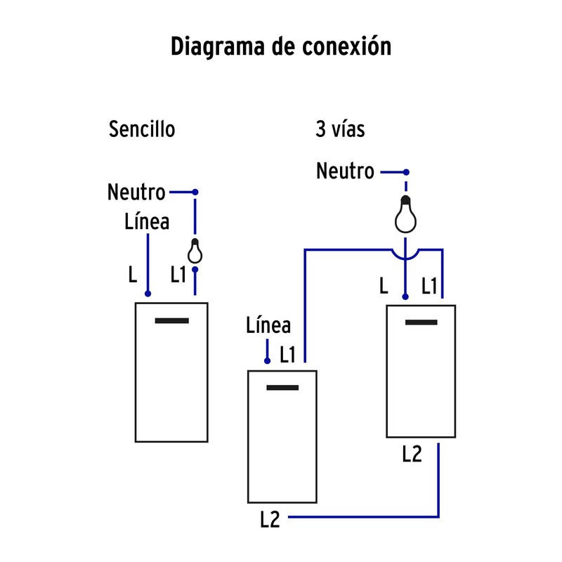 Volteck PA-APDO15-ELN, Placa armada negra 1 interruptor sencillo y 1