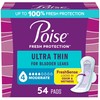 Poise Ultra Thin Incontinence & Postpartum Pads with Wings for
