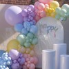 Pastel Balloons, 50pcs Pink Blue Yellow Balloons, Matte White Macaron
