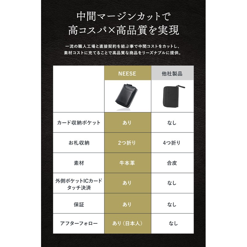 NEESE Men's Coin Purse, Genuine Leather, Women's, ice blue