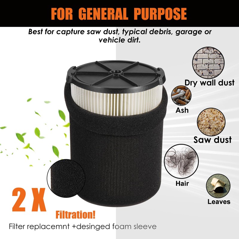 LVJUSEN VF4000& VF7000 Replacement Filter fits Ridgid Shop Vacuums 5-20