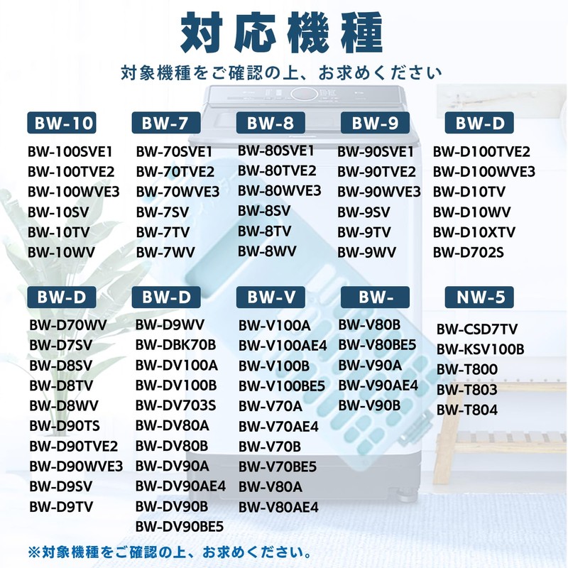 MSHNE Hitachi Machine Washable Lint Filter Compatible NET-KD9SV-001 NET-K10SV-001 Laundry