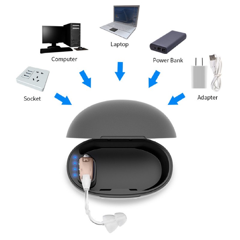 Digital Hearing Aids Rechargeable Stereo Noise Reduction Hearing Amplifier with