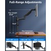 Single Monitor Arm for 13-32inch, Monitor Mount Desk Monitor Stand