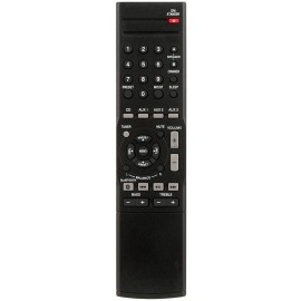 For Insignia RMC-STR514 Replace Remote for Insignia Stereo Receiver NS-STR514 NS-STR514C